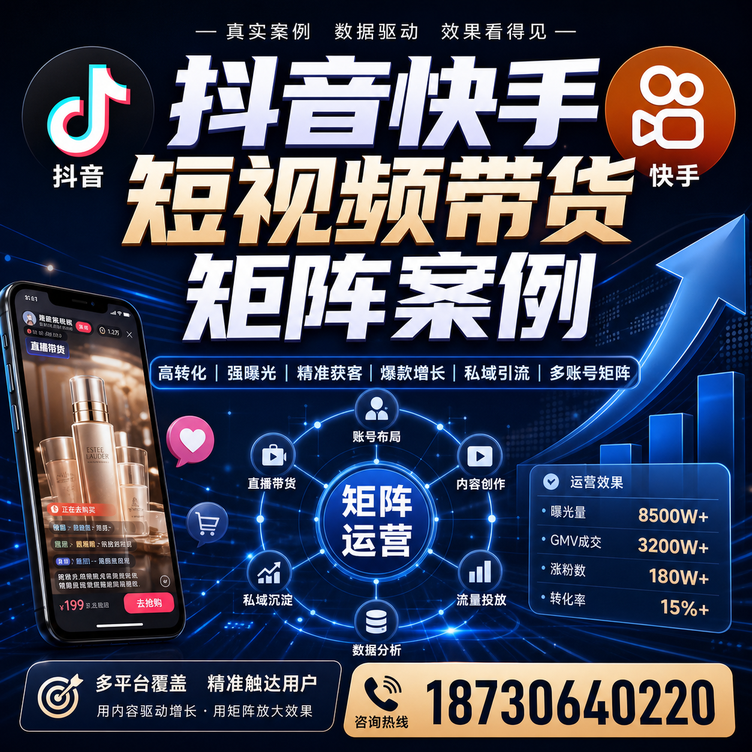 甘南短视频带货团队多平台矩阵自动分发案例